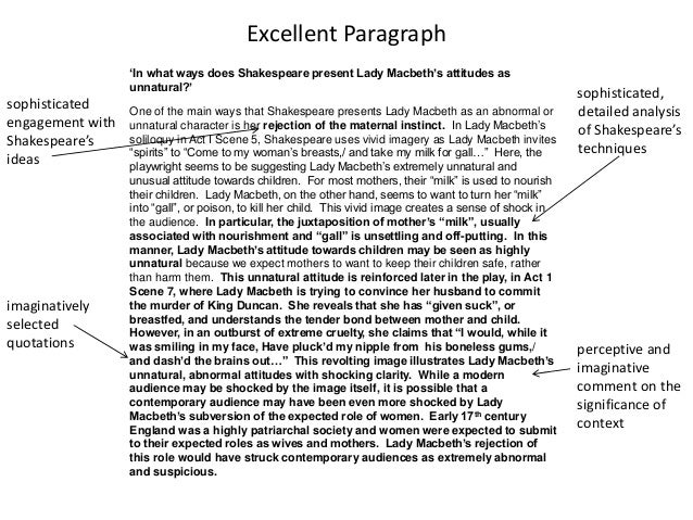 English Language Essays Macbeth Character Analysis Essay About Healthy Diet also What Is The Thesis Statement In The Essay Macbeth Character Study Essay Sample Synthesis Essays