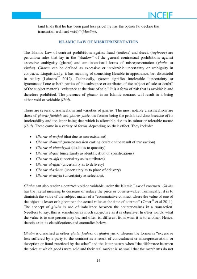 contract rescission law