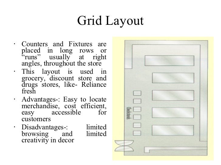 free flow layout retail The goal of any retail location is to draw customers into the store and then persuade them to make a purchase they are the free flow layout miranda store layout strategies , 13 may 2017. free flow layout retail The goal of any retail location is to draw customers into the store and then persuade them to make a purchase they are the free flow layout miranda store layout strategies , 13 may 2017.