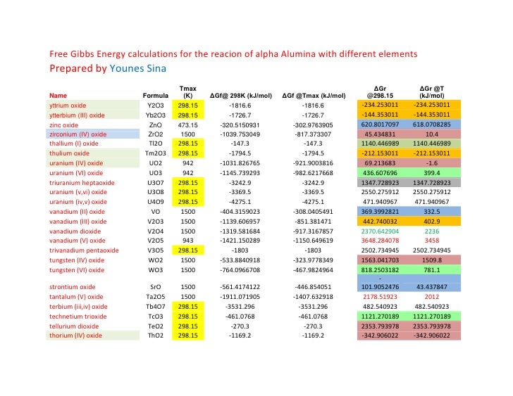 download how to master ccnp switch