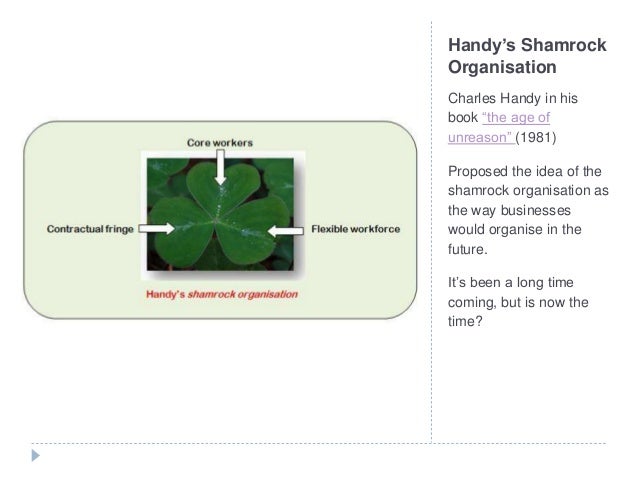 charles handy organisation According to charles handys model, there are 4 types of culture which an organizations follows - power, task culture, person culture and role culture. charles handy organisation According to charles handys model, there are 4 types of culture which an organizations follows - power, task culture, person culture and role culture.