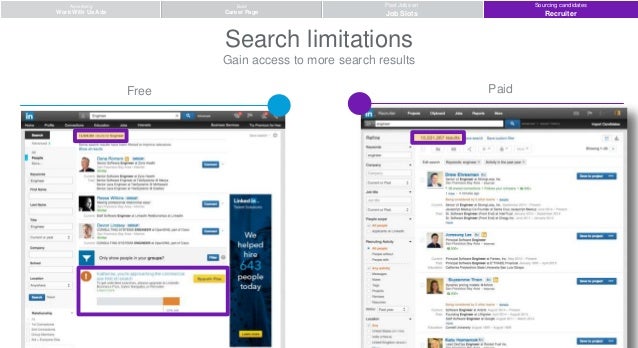 Job slots linkedin