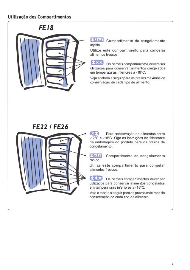 Electrolux Freezer vertical fe18 fe22fe26 manual de instruções