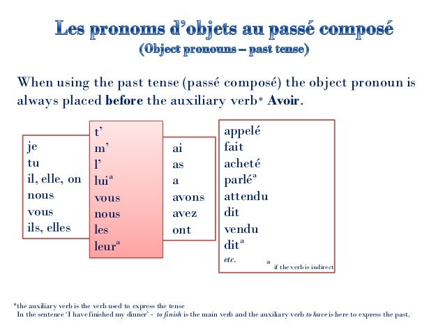 french direct indirect object pronouns