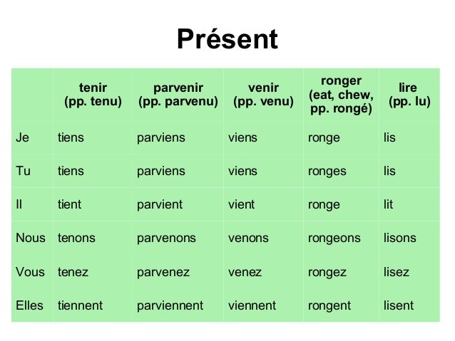 subjunctive phrases for french essays subjunctive phrases for french essays