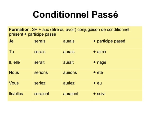 exemple de phrase avec s est