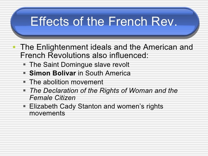 Industrial Revolution Impact on the French Revolution