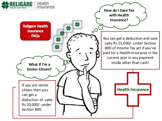 Frequentlyaskedquestions religarehealthinsurance - Mob 9717440118