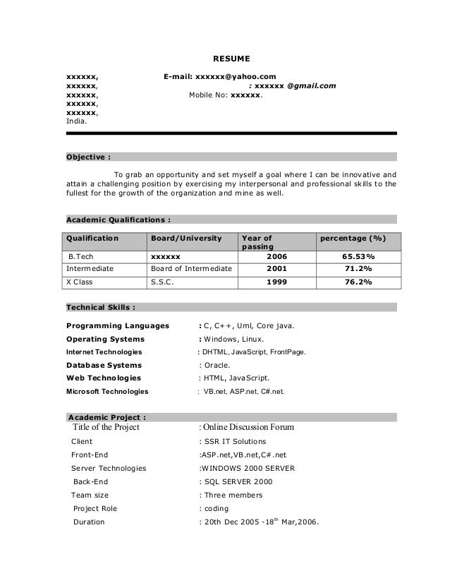 Free resume download for mba freshers