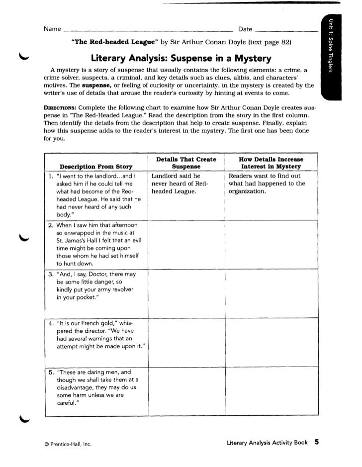 How to start a literary analysis essay image