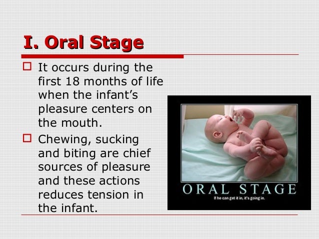 Frueds psychosexual stages