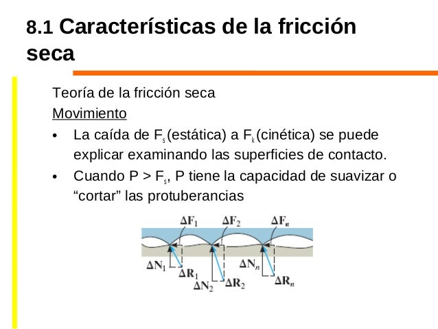Friccion