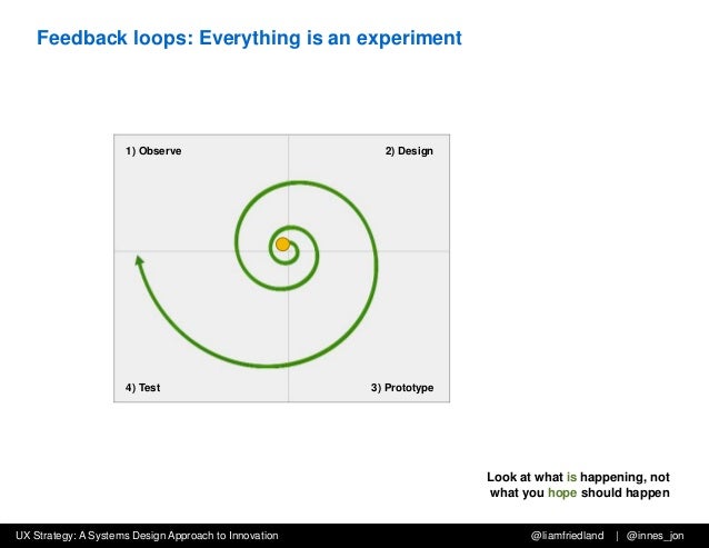 Lan Driver C Net 100 Jobs