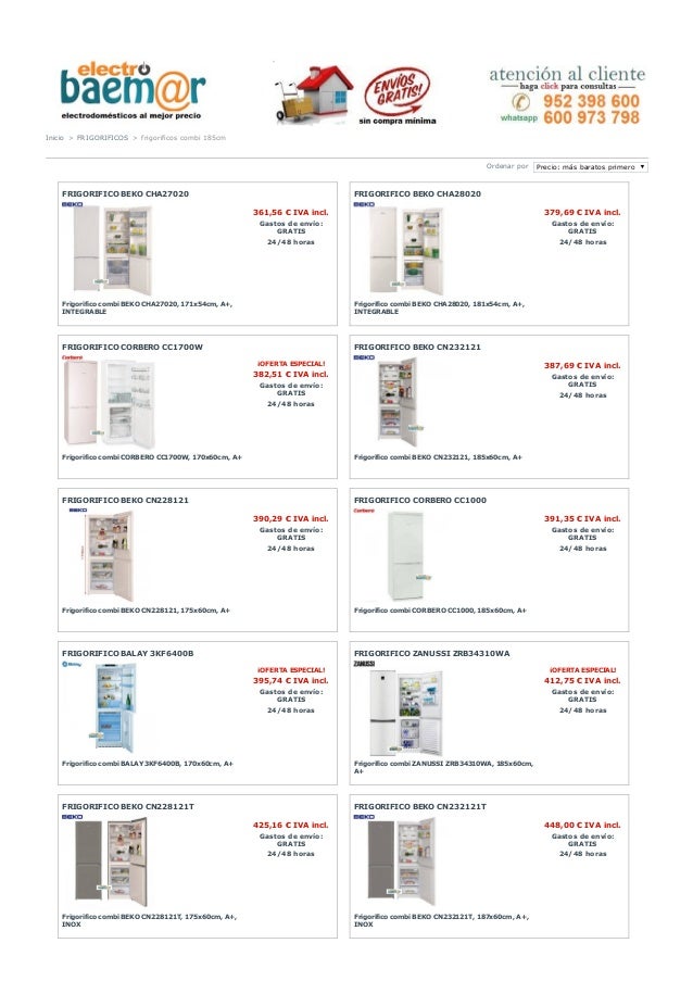 Electrodomsticos baratos, factory