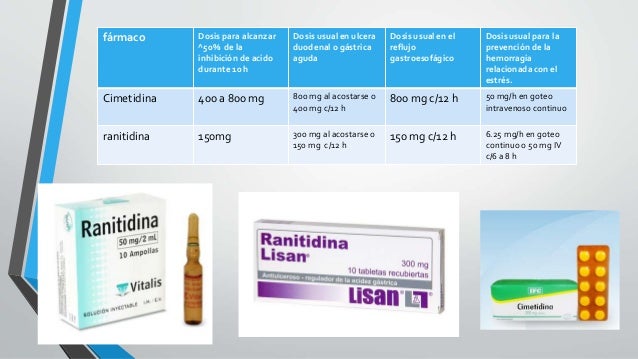 Fármacos antiácidos y protectores de la mucosa gástrica