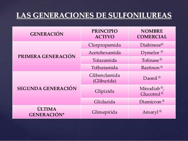 Fármacos hipoglucemiantes Fármacos hipoglucemiantes