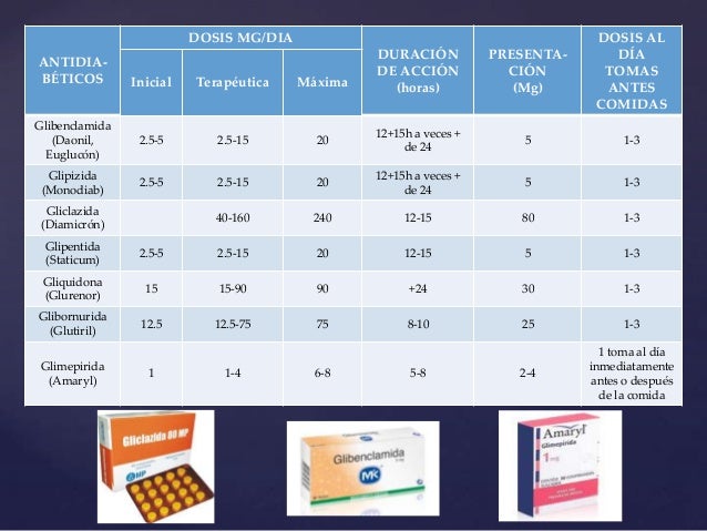 Fármacos hipoglucemiantes Fármacos hipoglucemiantes