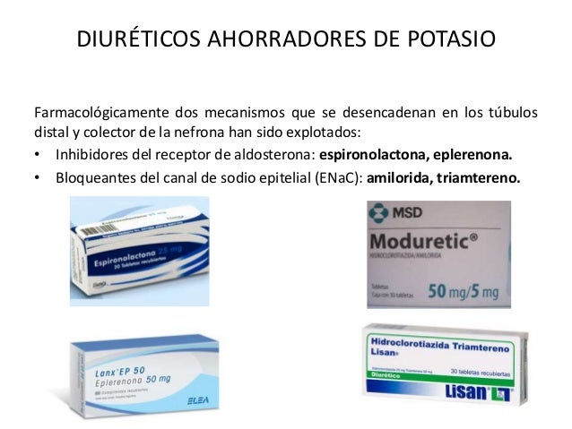Fármacos para la insuficiencia cardíaca y antianginosos