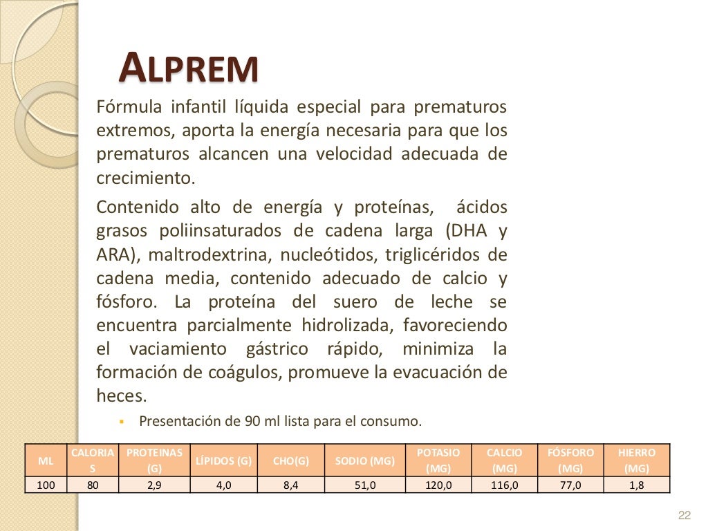 Fórmulas prematuros