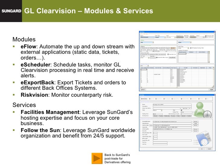 Gl trade order management system