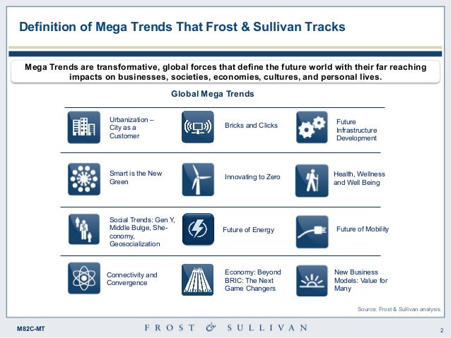 Frost & Sullivan - world's top global mega trends to 2025 and implica…