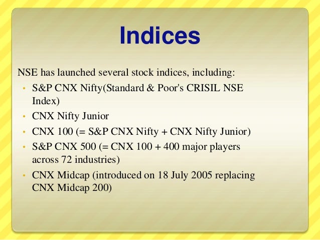 nse currency futures market