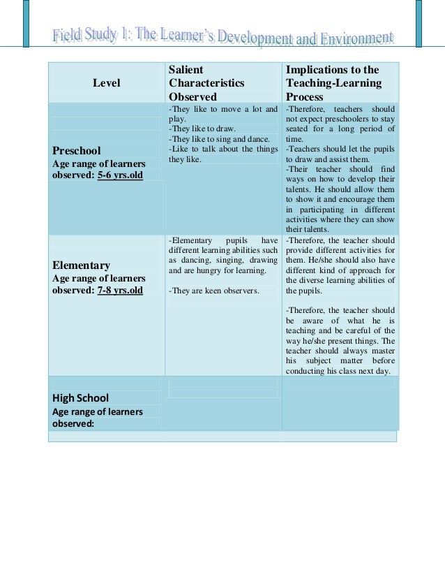 physical development 2 essay This week we begin working on elements that will become part of your final assignment: a community child development center proposal if you have not already done so. physical development 2 essay This week we begin working on elements that will become part of your final assignment: a community child development center proposal if you have not already done so.