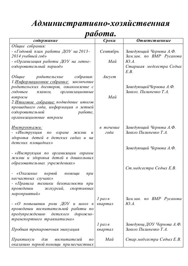 рекреационный кластер + на примере авиатранспорта