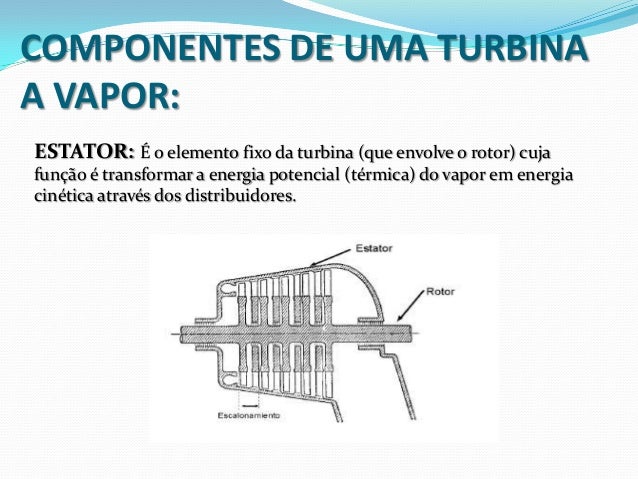 Turbina A Vapor turbina-a-vapor