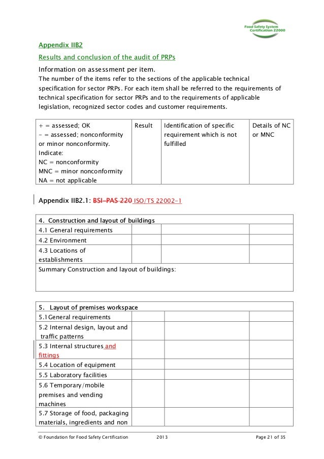 safety food report audit