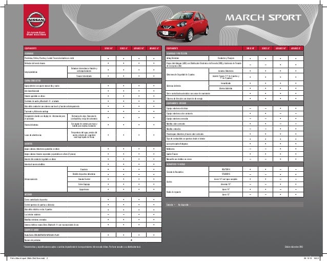 Ficha Equipamiento Nissan March Sport Ficha Equipamiento Nissan March Sport
