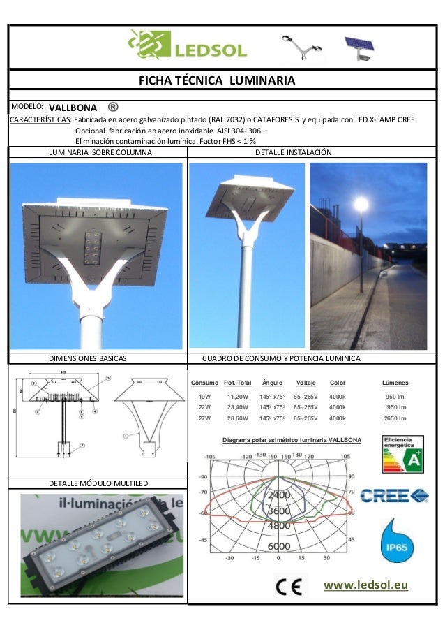 Ficha técnica luminaria VALLBONA