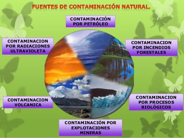 http://image.slidesharecdn.com/fuentesdecontaminacionnaturalantropogenicasradiacionynuclear-130705173827-phpapp01/95/fuentes-de-contaminacion-natural-antropogenicas-radiacion-y-nuclear-2-638.jpg?cb=1373045974
