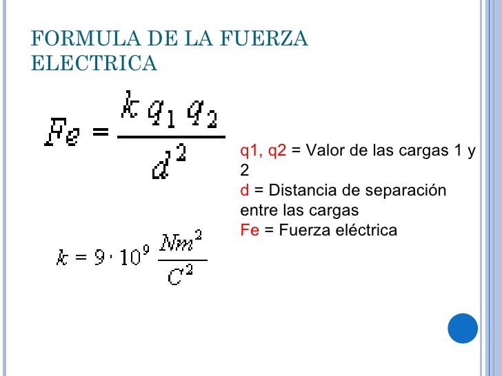 electricidad campo electrico