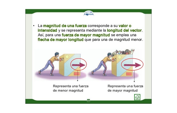 Fuerza y movimientos