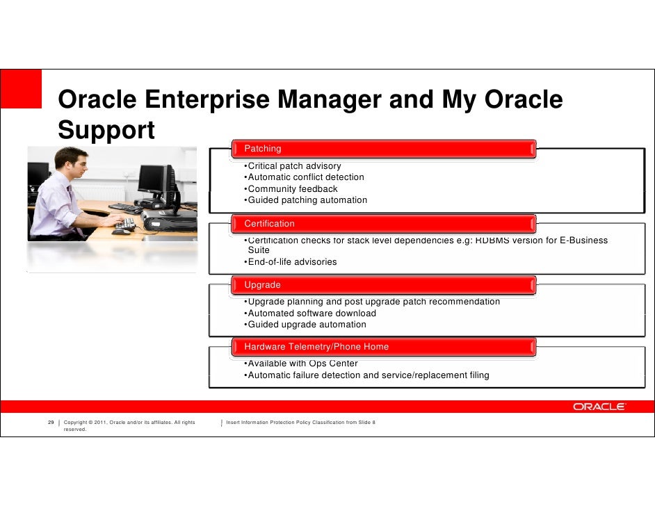 Oracle Critical Patch Update - April oracle enterprise manager patch