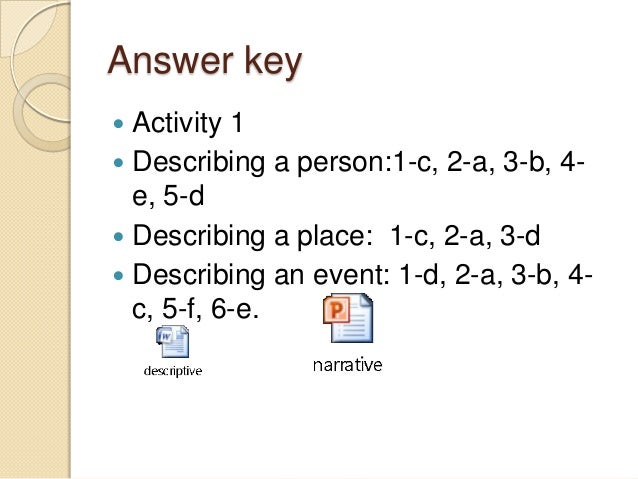 Key elements of an argumentative essay