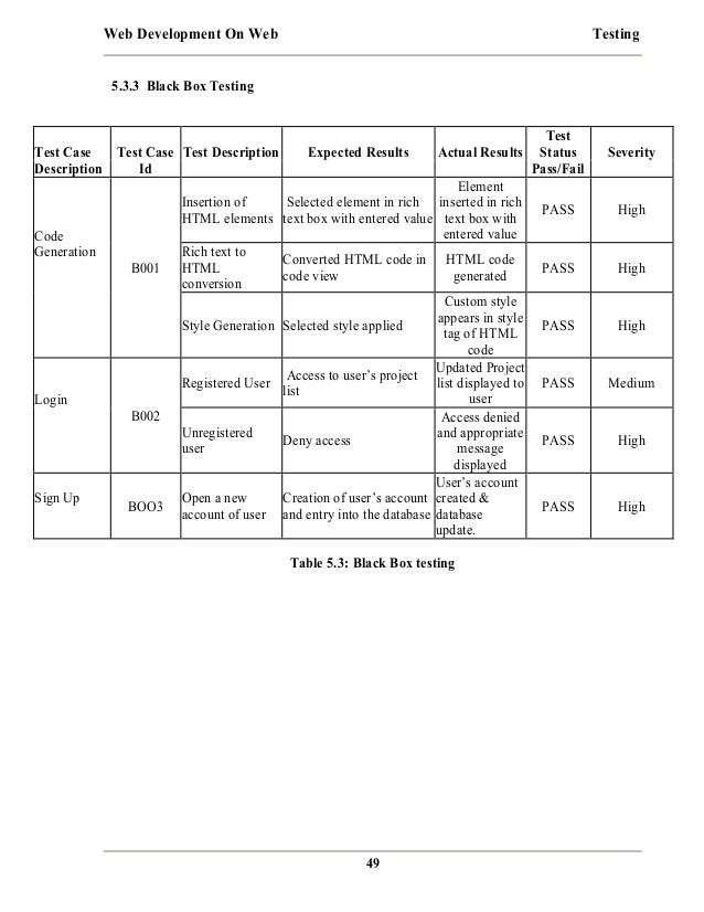 Web Development on Web Project Report