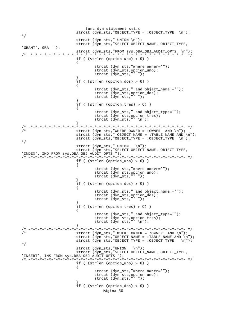 strlen manual