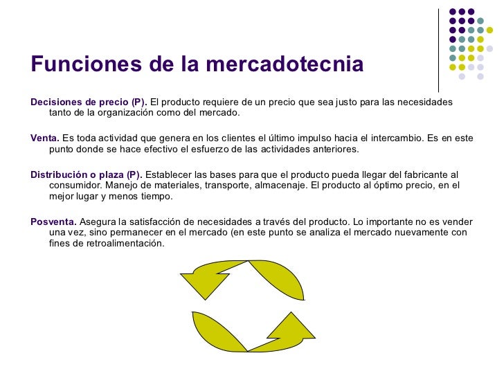 Funciones De La Mercadotecnia