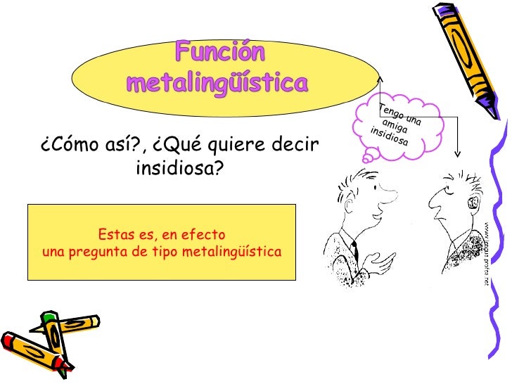 REDACCION: FUNCIONES DE LA LENGUA. Funcion-metalinguistica-12-728