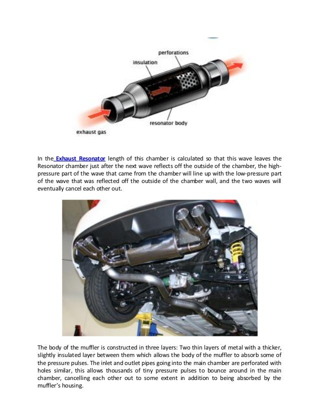 Functions of Exhaust Resonator