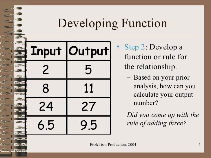 Function Tables 6 Developing Function