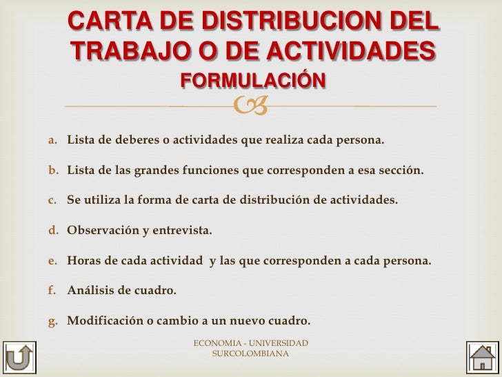 Fund. admon organizacion