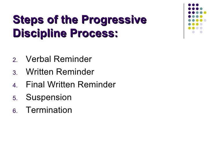 Fundamentals Of Progressive Discipline