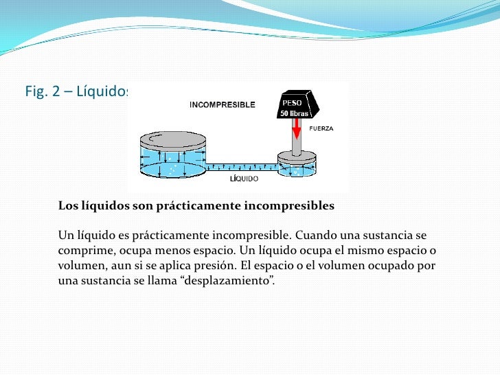 Como Puedes Demostrar Que Los Liquidos Son Practicamente Incompresibles