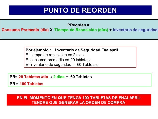 Fundamentos sistemas control de inventarios