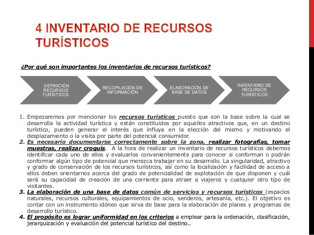 FICHA RECURSOS TURÍSTICOS