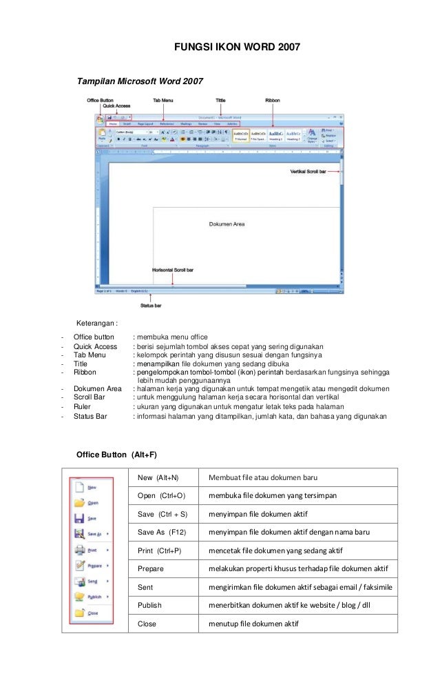 Fungsi Menu Dan Ikon Pada Microsoft Office Word 2007