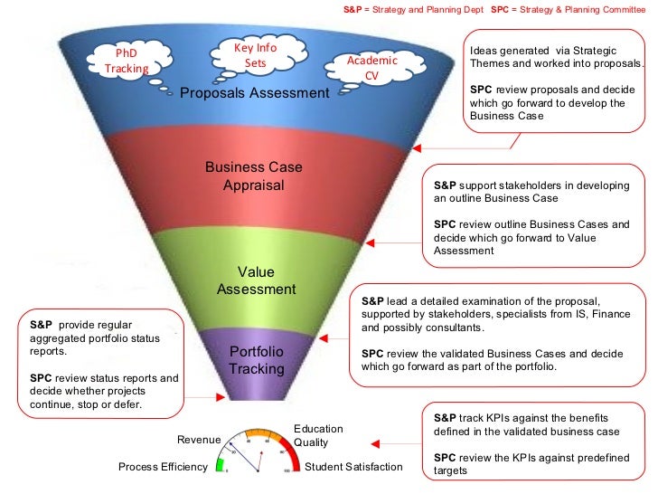essay on poverty illiteracy and unemployment essay on poverty illiteracy and unemployment